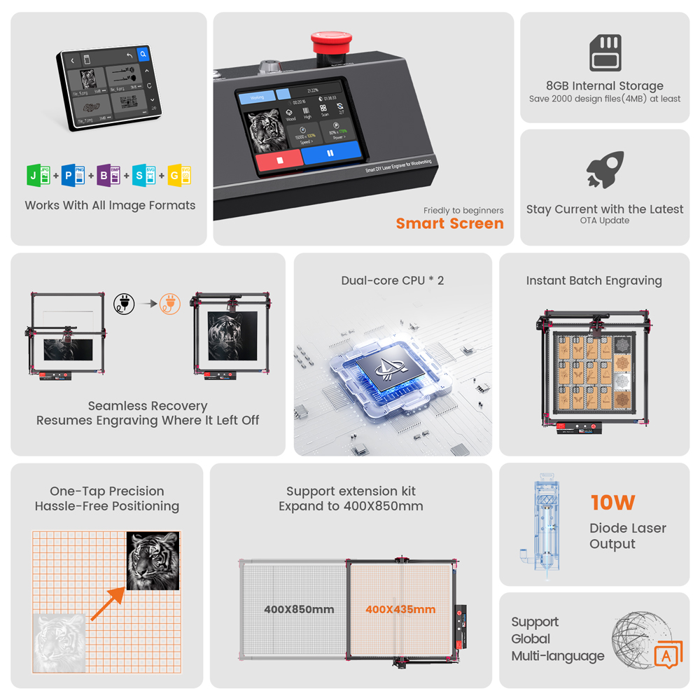 AlgoLaser DIY KIT MK2 Laser En - огляд і ціна Power Tools App