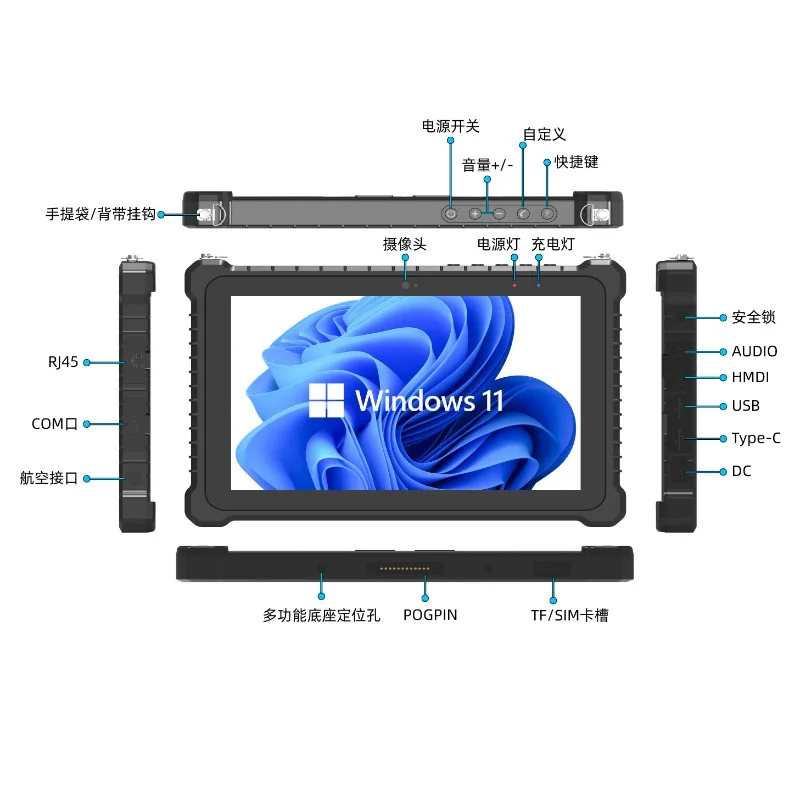Smart Android /windows/Hongmen - огляд і ціна Power Tools Windows 10