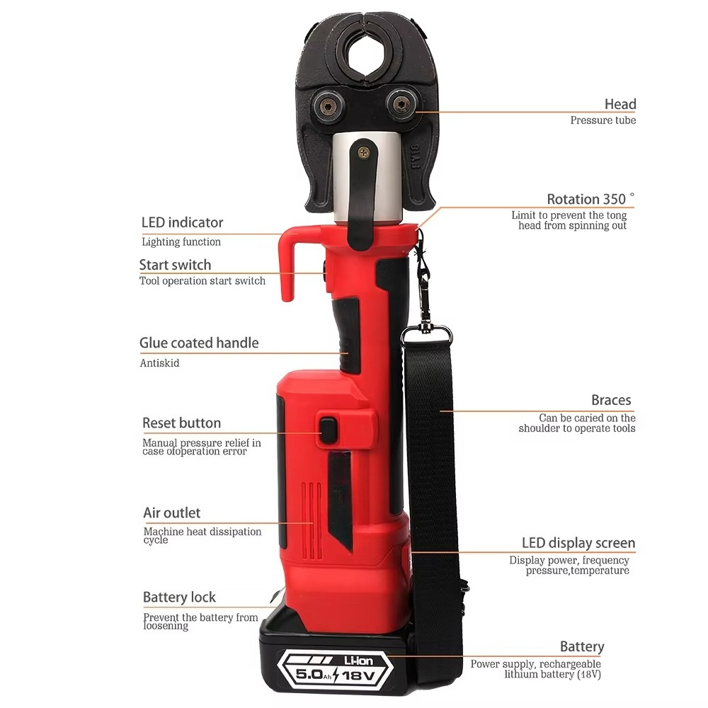 SD1930 Factory Customizable Ba - огляд і ціна Power Tools In Electrical