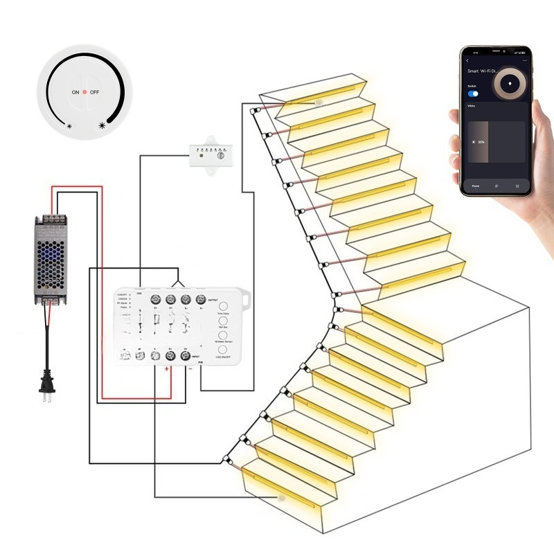 Tuya ******* Sensor Stair Ligh - огляд і ціна Power Tools App