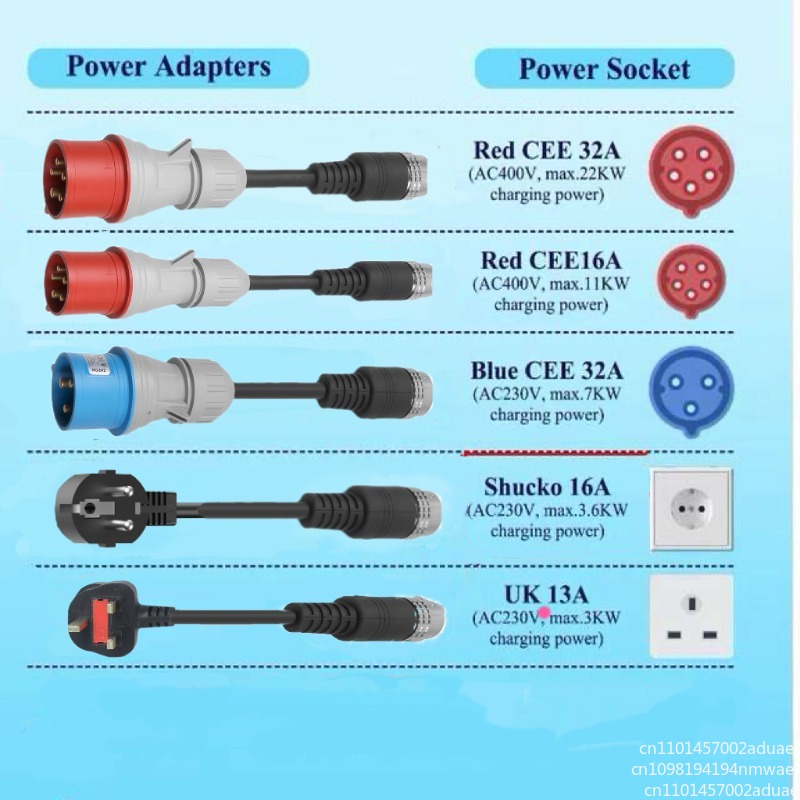 2-in-1 Portable AC Car Charger - огляд і ціна Power Tools App