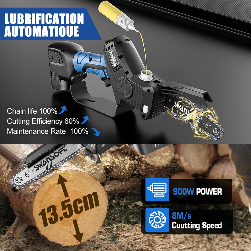 【Best-Selling】Cordless Brushle - огляд і ціна Power Tools In Electrical