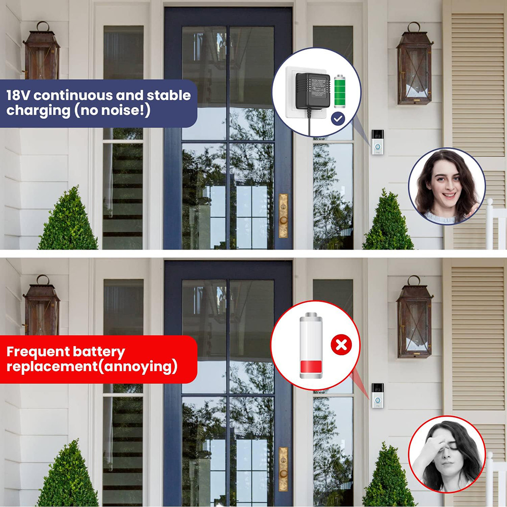 18V 500mA Doorbell Adapter, Vi - огляд і ціна Power Tools Video
